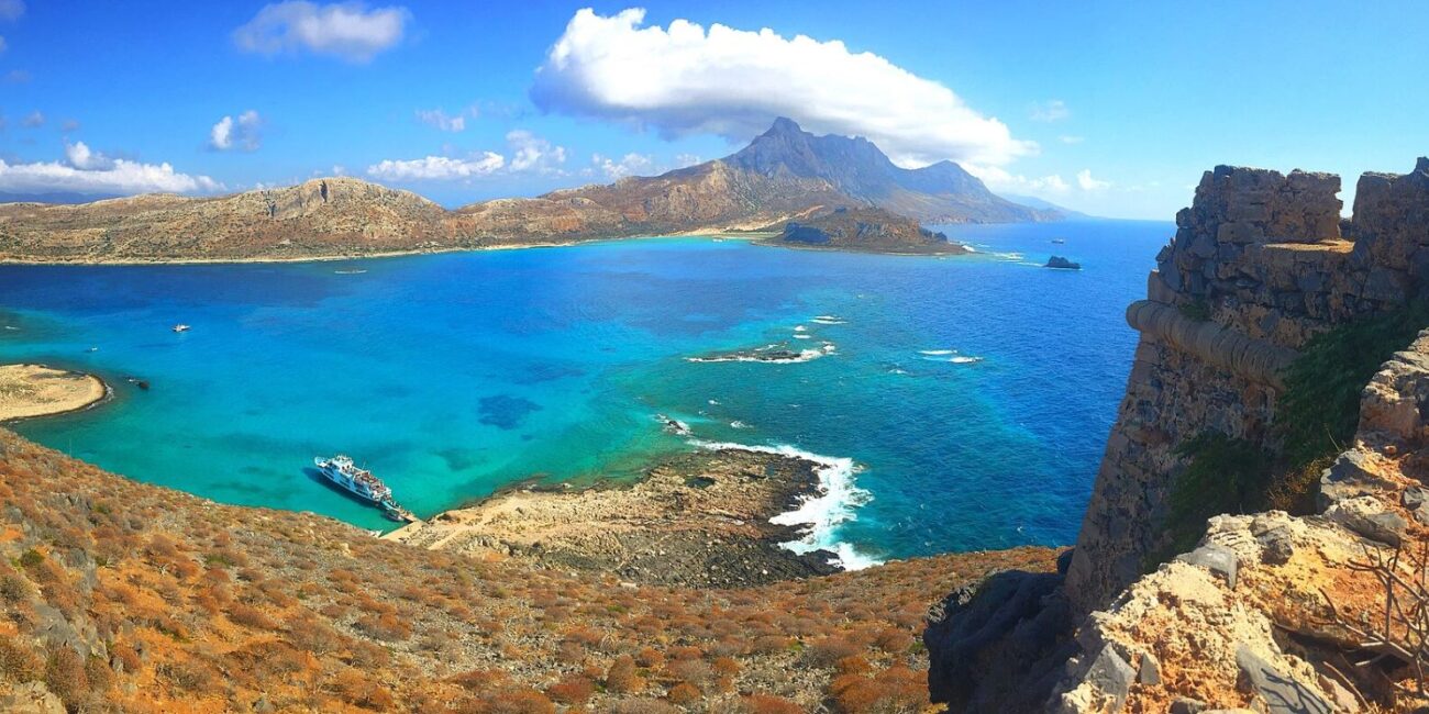 Balos Lagoon Gramvousa: Breathtaking views from 137 meters