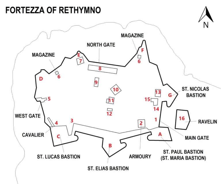 Fortezza: Remixed map with numbers indicating the highlights of the fortress